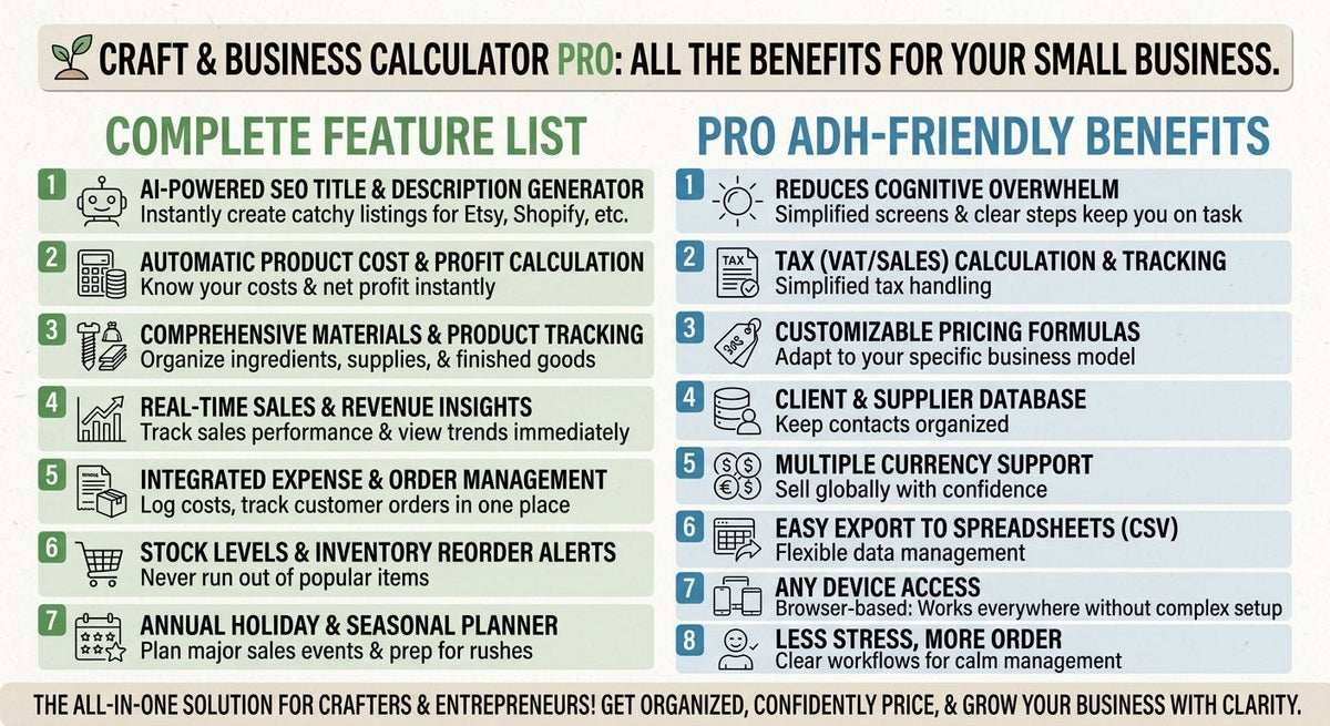 Small Business Planner App Product Pricing Calculator - Ideas Decor Shop